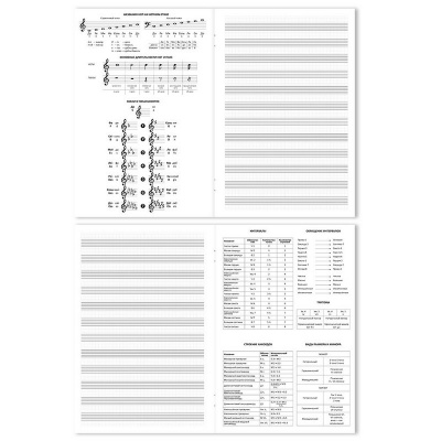 Тетрадь для нот на скобе ErichKrause Мелодия, А4, 24 листа, вертикальная